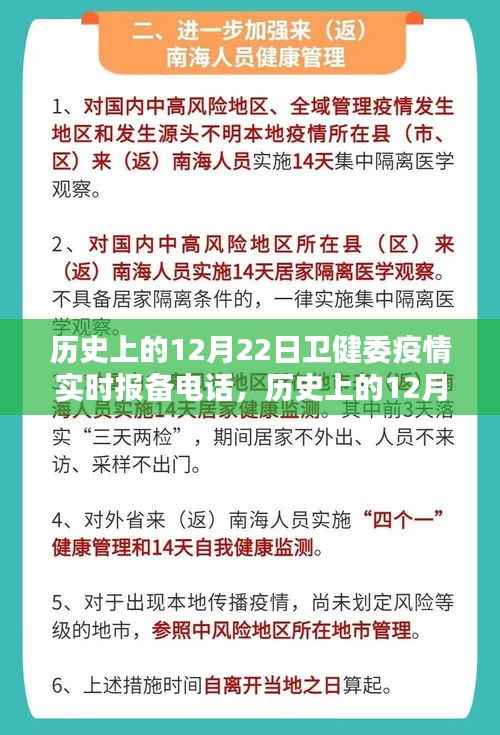 历史上的12月22日卫健委疫情实时报备电话，回顾与前瞻分析