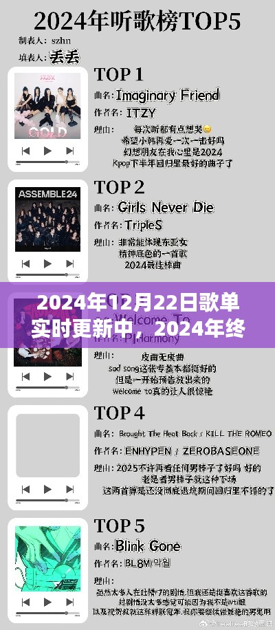探寻冬日音乐潮流，2024年终章旋律歌单实时更新