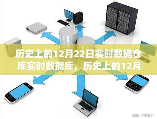 历史上的12月22日，实时数据仓库与实时数据库的演变之旅