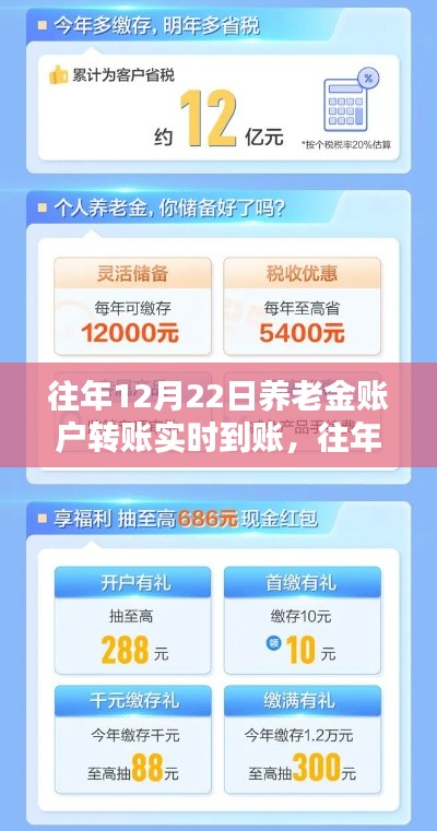 养老金账户转账升级，实时到账助力无忧养老生活！