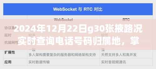 G30张掖路段实时路况查询电话及归属地指南，轻松出行无忧