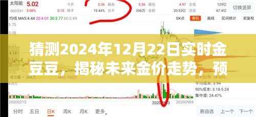 揭秘未来金价走势，预测金豆豆实时价值在2024年12月22日揭晓！