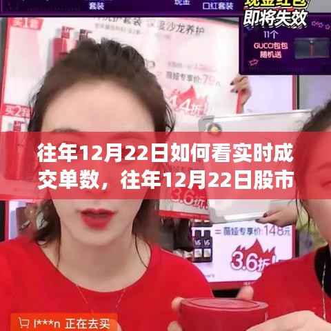 洞察往年12月22日股市实时成交单数，方法与策略解析