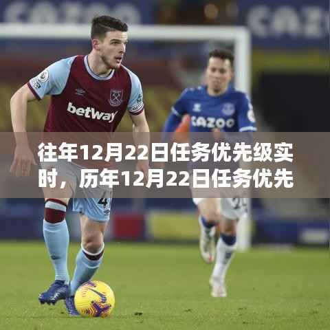 历年12月22日任务优先级实时调整策略与实时管理指南