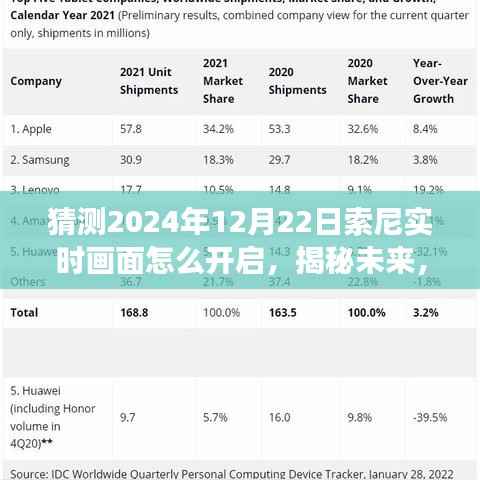 七嘴八张 第6页