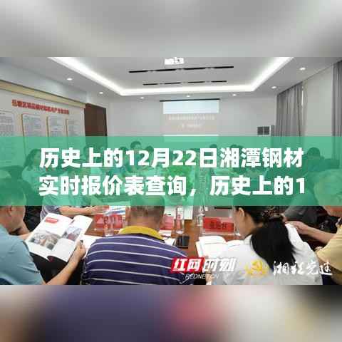 历史上的12月22日湘潭钢材市场深度解析与实时报价表查询