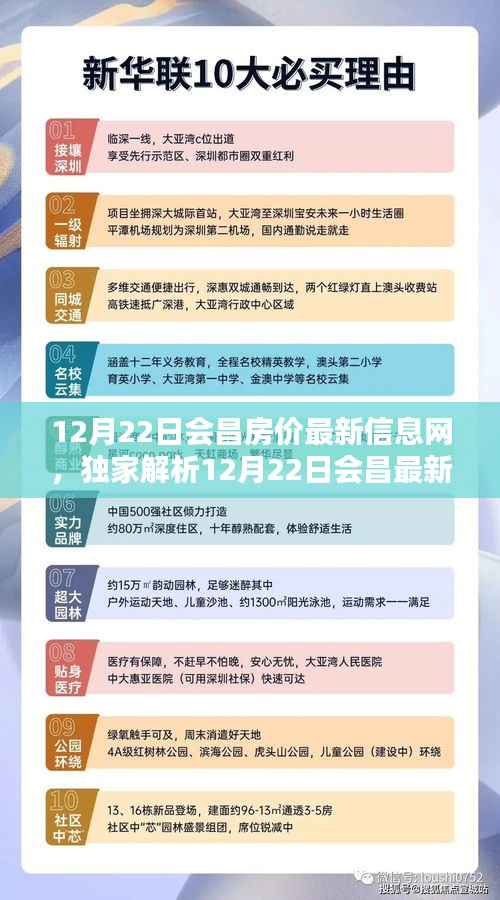 独家解析,会昌最新房价走势及购房指南(最新信息更新)