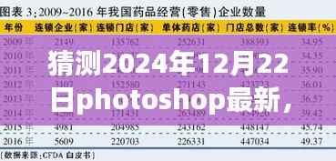 揭秘未来Photoshop新篇章，预测2024年最新特性与功能革新，展望Photoshop在2024年12月22日的革新进展