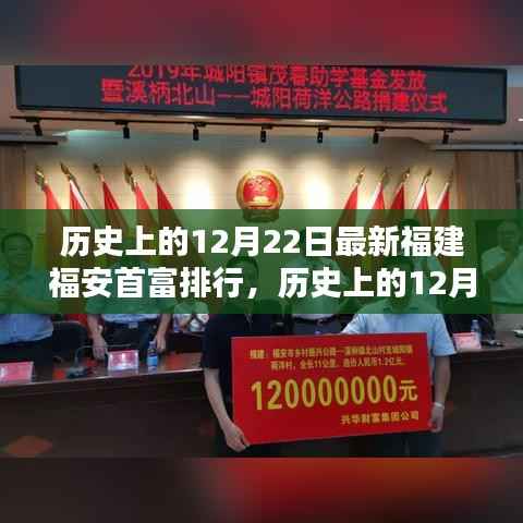 揭秘历史12月22日福建福安首富最新排行榜单！