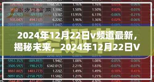 揭秘未来，V频道全新升级引领内容创新风潮，展望未来的启示（日期标注）