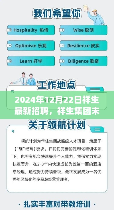 祥生集团未来之星招募启航，职场新机遇，共铸辉煌篇章（最新招聘信息）