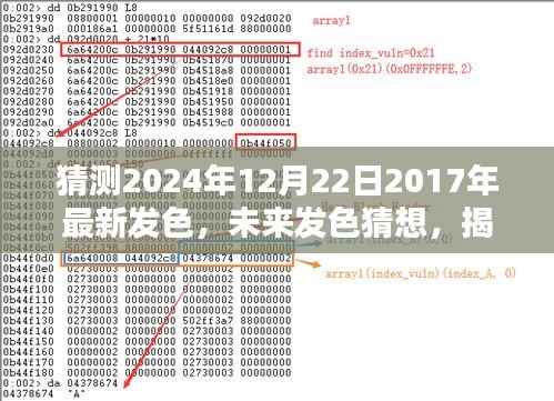 揭秘，以2017年为灵感，探索未来发色新风尚——预测2024年流行趋势下的发色猜想