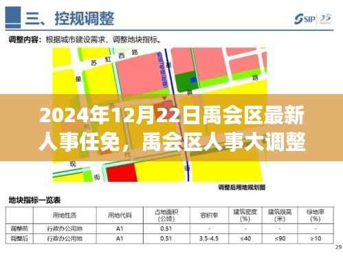 禹会区人事大调整,最新人事任免一览(2024年12月22日)