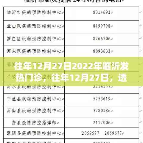 透视临沂发热门诊运营变迁，历年12月27日的观察与记录