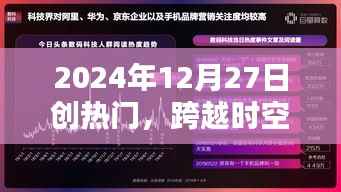 揭秘未来之门，2024年12月27日跨时空热门预言揭秘！