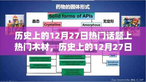 历史上的12月27日，探寻热门木材背后的故事与热议话题
