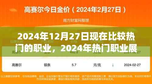 2024年热门职业展望，未来趋势与新兴行业深度分析