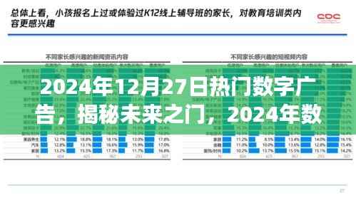 揭秘未来之门，2024年数字广告趋势展望——重塑营销格局的革新革命