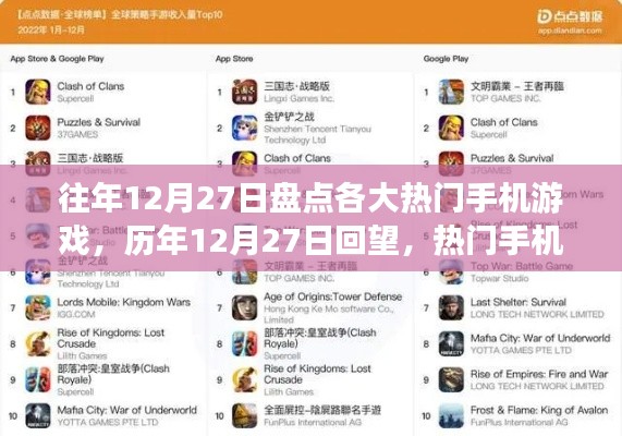 历年12月27日热门手机游戏风云回顾与盘点