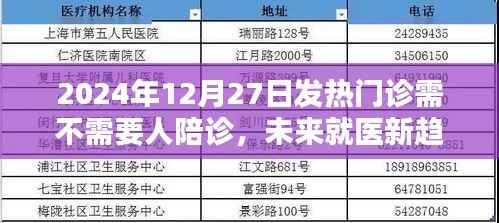 未来就医新趋势，探讨发热门诊的独立就诊与陪伴需求