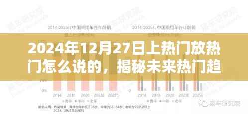 揭秘未来热门趋势，掌握策略，让内容在特定日期大放异彩（以2024年12月27日为例）