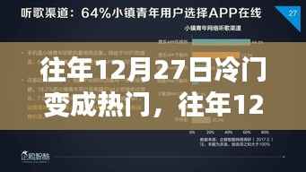 往年12月27日冷门逆袭成热门风潮的奇迹变迁