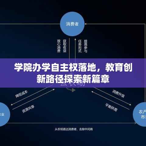 学院办学自主权落地，教育创新路径探索新篇章