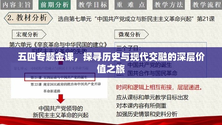 五四专题金课，探寻历史与现代交融的深层价值之旅