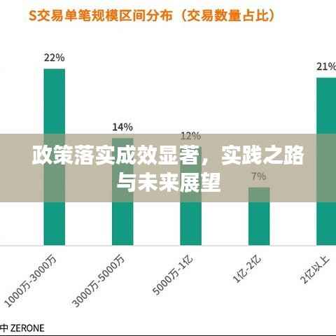 政策落实成效显著,实践之路与未来展望