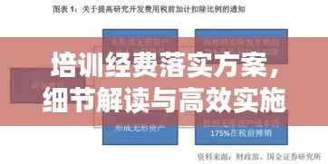 培训经费落实方案，细节解读与高效实施