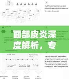 面部皮炎深度解析,专题门诊病历全解析