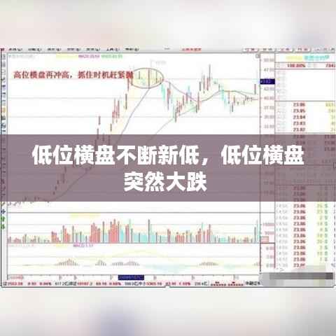 低位横盘不断新低,低位横盘突然大跌