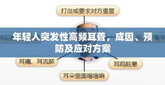 年轻人突发性高频耳聋，成因、预防及应对方案