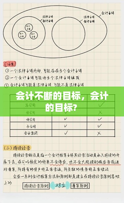 会计不断的目标，会计的目标? 