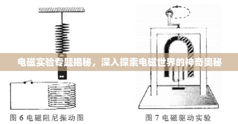 电磁实验专题揭秘，深入探索电磁世界的神奇奥秘