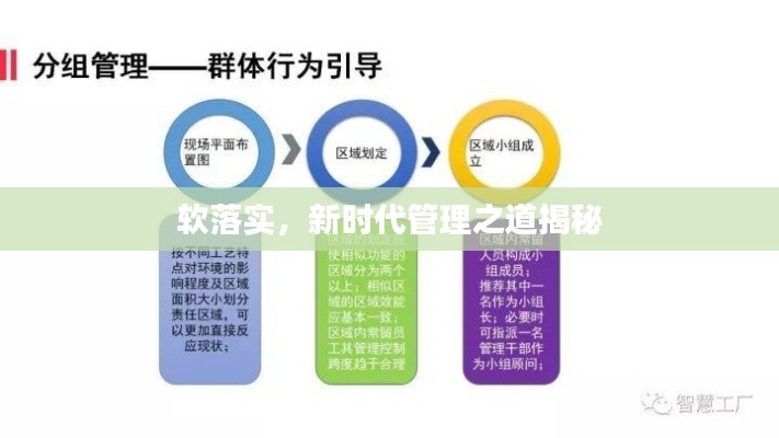 软落实，新时代管理之道揭秘