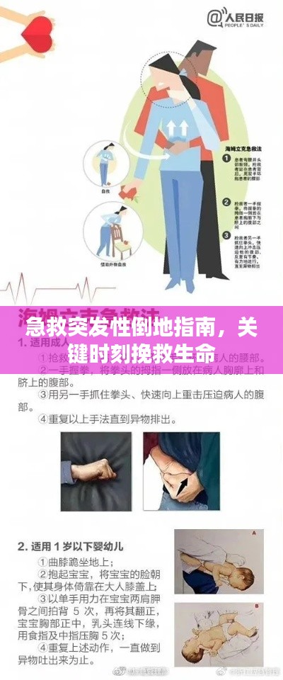 急救突发性倒地指南,关键时刻挽救生命