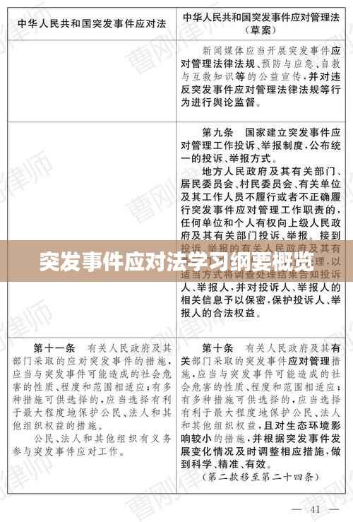 突发事件应对法学习纲要概览