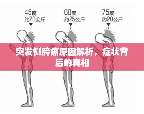 突发侧胯痛原因解析，症状背后的真相