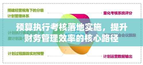 预算执行考核落地实施，提升财务管理效率的核心路径
