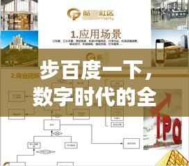 步百度一下，数字时代的全新搜索探索之旅