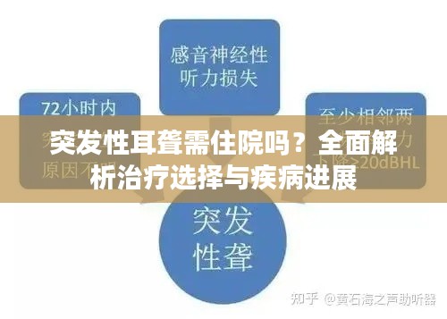 突发性耳聋需住院吗?全面解析治疗选择与疾病进展