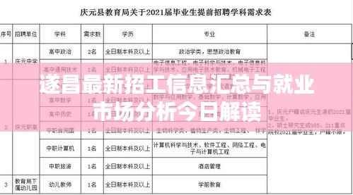 遂昌最新招工信息汇总与就业市场分析今日解读
