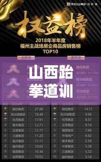 山西跆拳道训练公司榜单揭晓，权威排名，优质机构一网打尽！