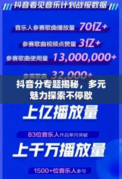 抖音分专题揭秘，多元魅力探索不停歇