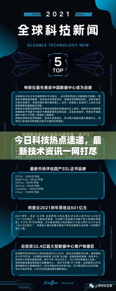 今日科技热点速递，最新技术资讯一网打尽