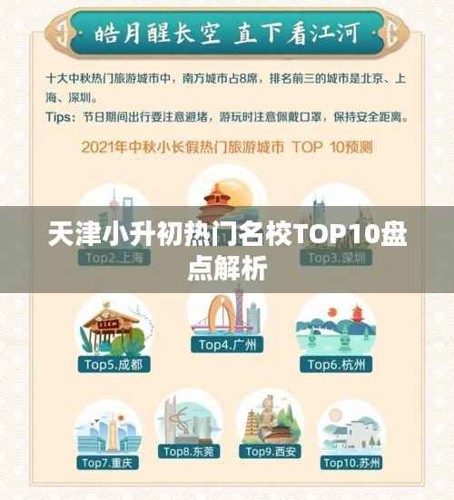 天津小升初热门名校TOP10盘点解析