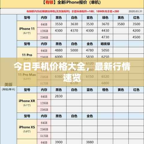 今日手机价格大全，最新行情速览