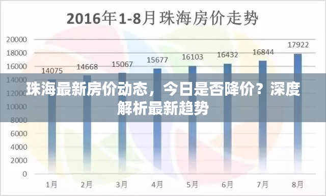 珠海最新房价动态，今日是否降价？深度解析最新趋势