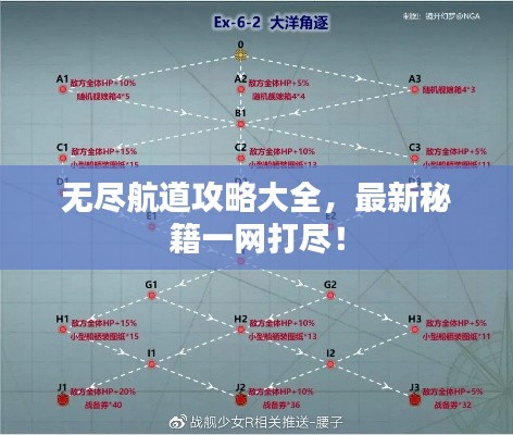无尽航道攻略大全，最新秘籍一网打尽！